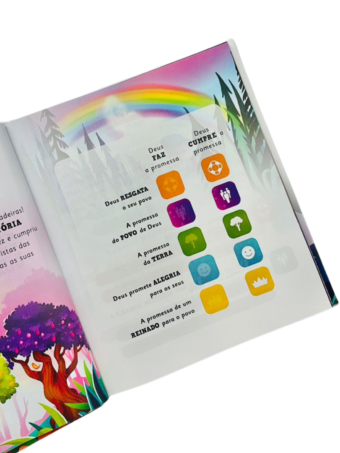 A Bíblia das Promessas – Bíblia Infantil Ilustrada